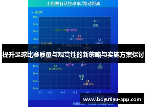 提升足球比赛质量与观赏性的新策略与实施方案探讨